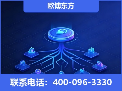 锦州-全链豆包优化