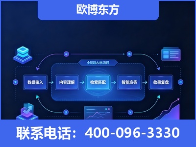 锦州-专业deepseek优化
